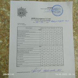 Меню 16.05.25