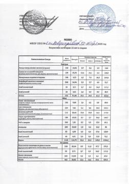 Меню 07.10.25